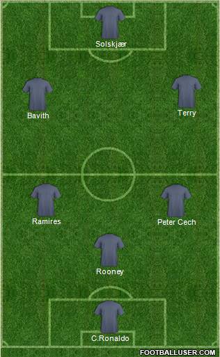 England Formation 2011