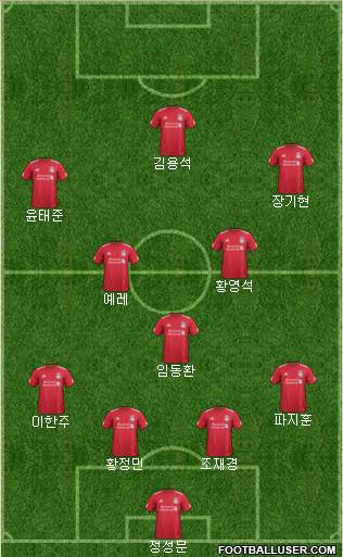 Liverpool Formation 2011