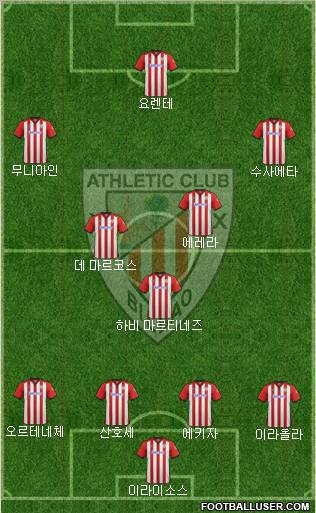 Athletic Club Formation 2011