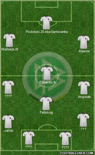 Germany Formation 2011