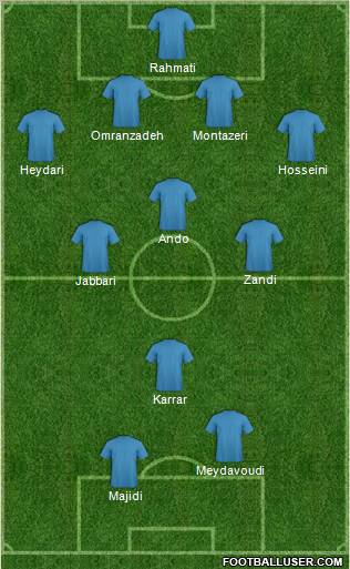 Liverpool Formation 2011