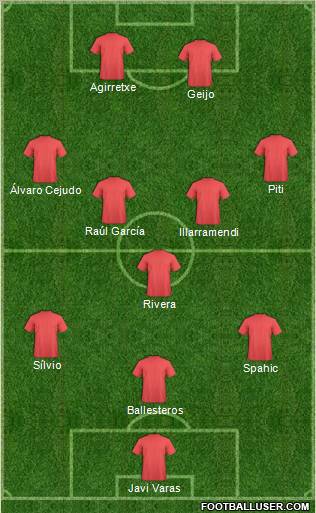 Dream Team Formation 2011