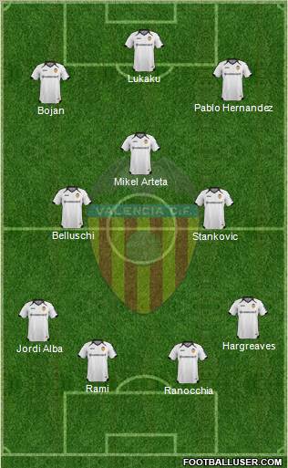 Valencia C.F., S.A.D. Formation 2011