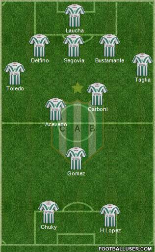 Banfield Formation 2011