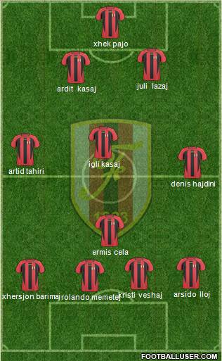 KS Flamurtari Vlorë Formation 2011