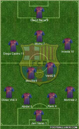F.C. Barcelona Formation 2011