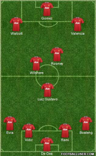 Manchester United Formation 2011