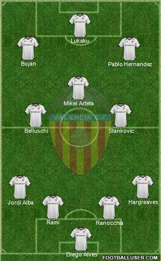 Valencia C.F., S.A.D. Formation 2011