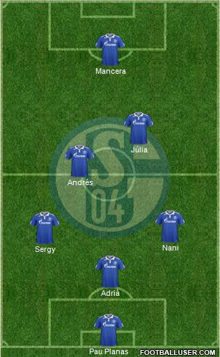FC Schalke 04 Formation 2011