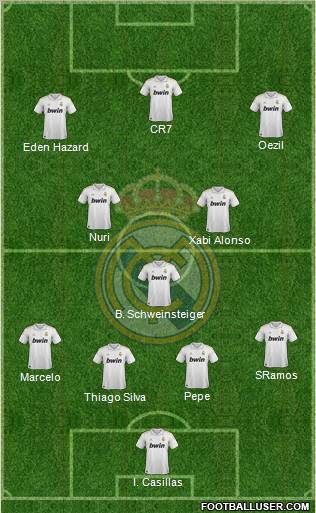 Real Madrid C.F. Formation 2011