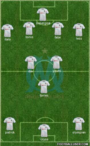Olympique de Marseille Formation 2011