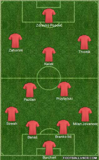 Pro Evolution Soccer Team Formation 2011