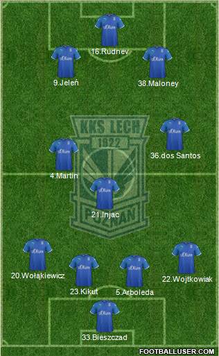 Lech Poznan Formation 2011