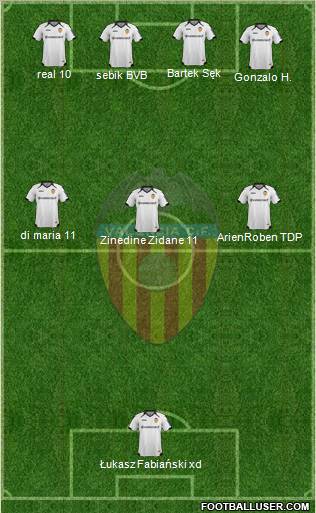 Valencia C.F., S.A.D. Formation 2011