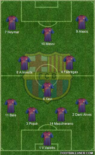 F.C. Barcelona Formation 2011