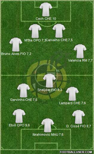 Spain Formation 2011