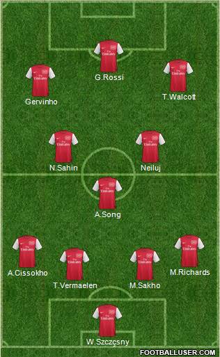 Arsenal Formation 2011