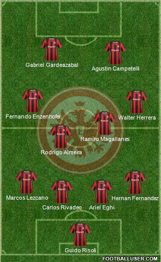 Eintracht Frankfurt Formation 2011