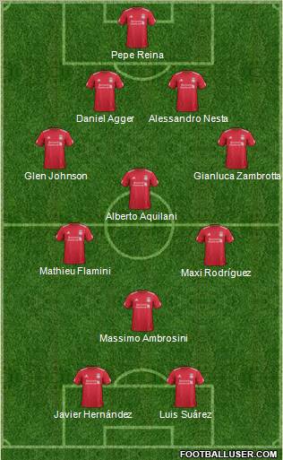 Liverpool Formation 2011