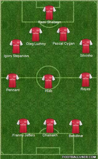 Arsenal Formation 2011