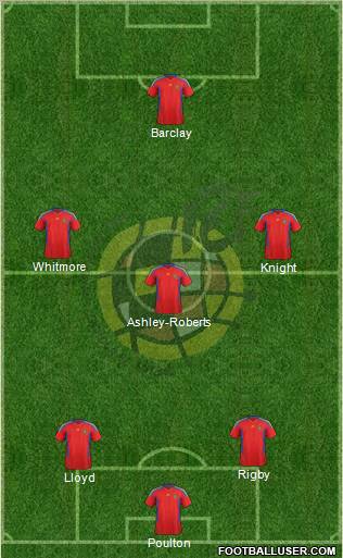 Spain Formation 2011
