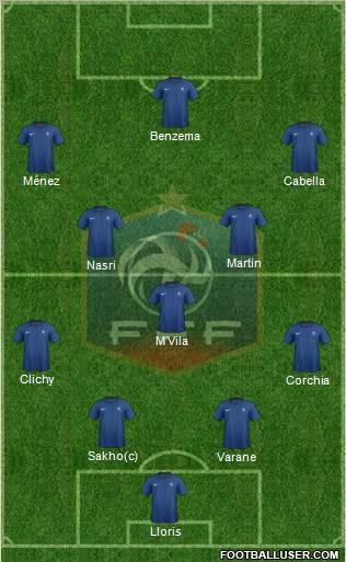 France Formation 2011