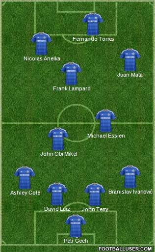 Chelsea Formation 2011