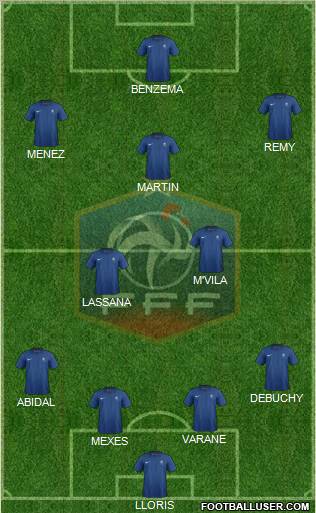 France Formation 2011