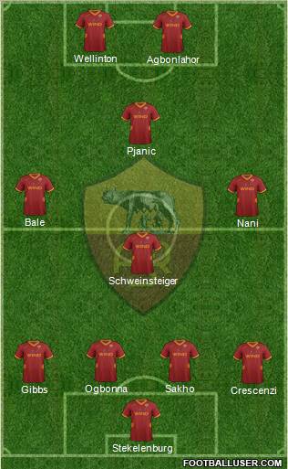 AS Roma Formation 2011