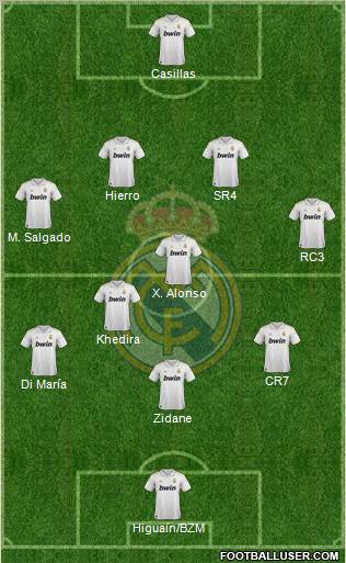 Real Madrid C.F. Formation 2011