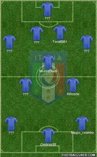 Italy Formation 2011