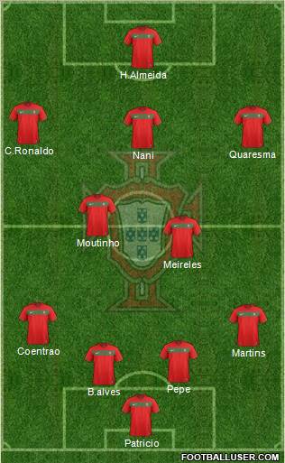 Portugal Formation 2011