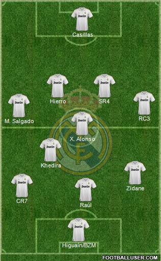 Real Madrid C.F. Formation 2011