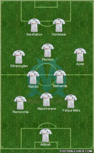 Olympique de Marseille Formation 2011