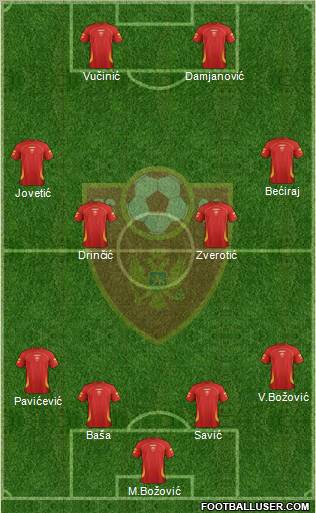 Montenegro Formation 2011