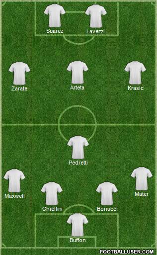 Champions League Team Formation 2011