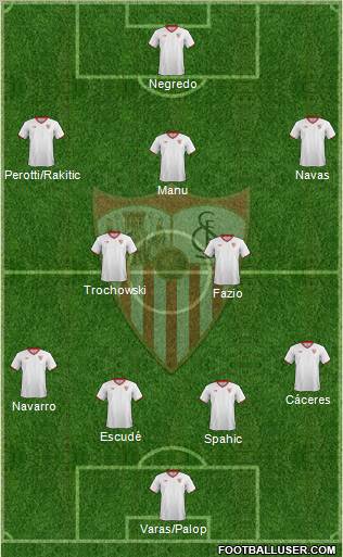 Sevilla F.C., S.A.D. Formation 2011