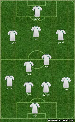 Saudi Arabia Formation 2011
