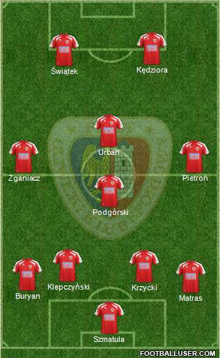 Piast Gliwice Formation 2011
