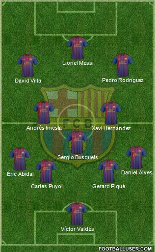 F.C. Barcelona Formation 2011
