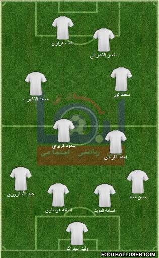 Abha Formation 2011