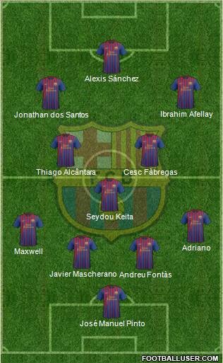 F.C. Barcelona Formation 2011