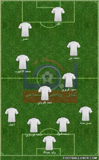 Abha Formation 2011