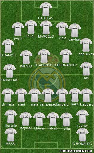 Real Madrid C.F. Formation 2011