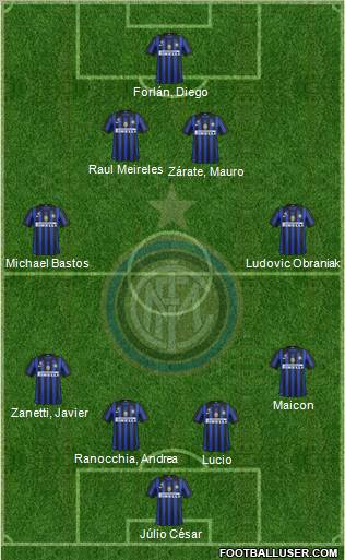 F.C. Internazionale Formation 2011