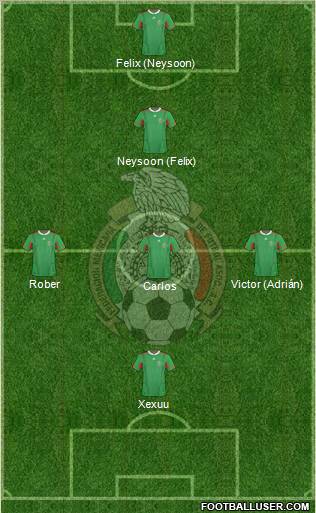 Mexico Formation 2011