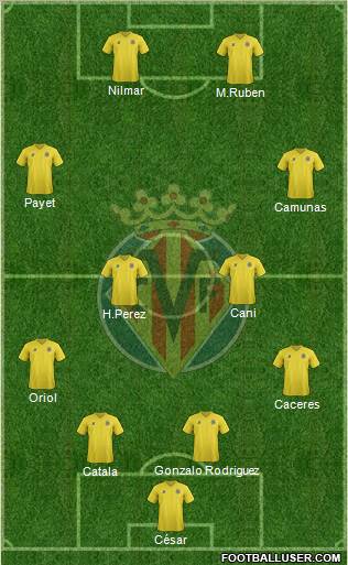 Villarreal C.F., S.A.D. Formation 2011