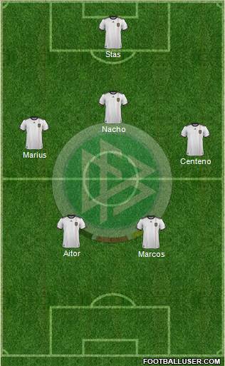 Germany Formation 2011