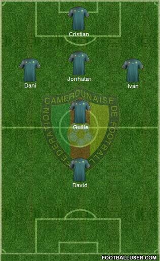 Cameroon Formation 2011