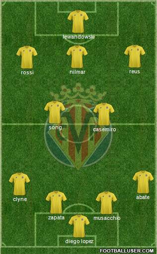 Villarreal C.F., S.A.D. Formation 2011